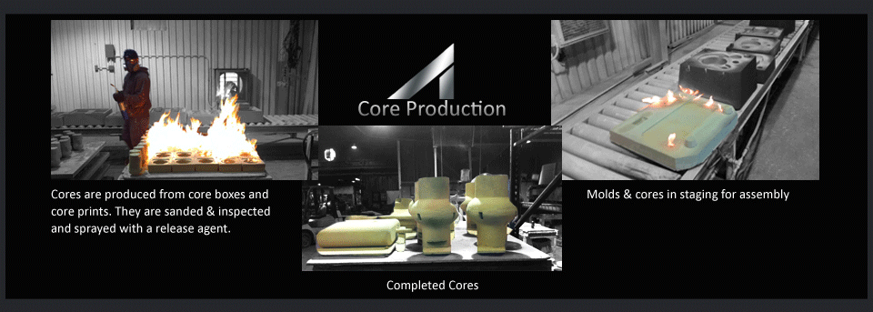 Stainless Steel Sand Mold Cores